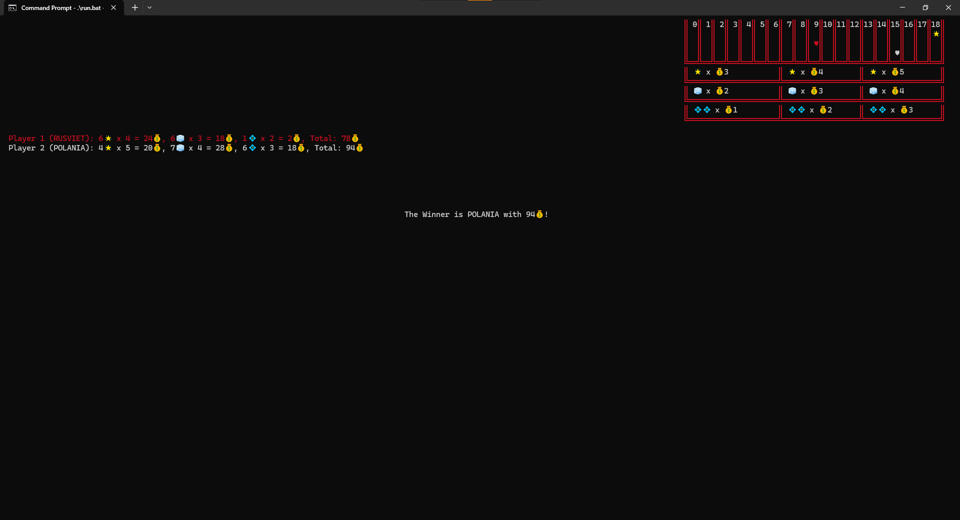 Scythe Terminal 10